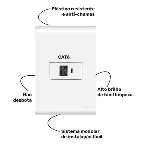 Conjunto 4x2 Com 1 Tomada Rj45 Cat.6 Liz Branco Tramontina