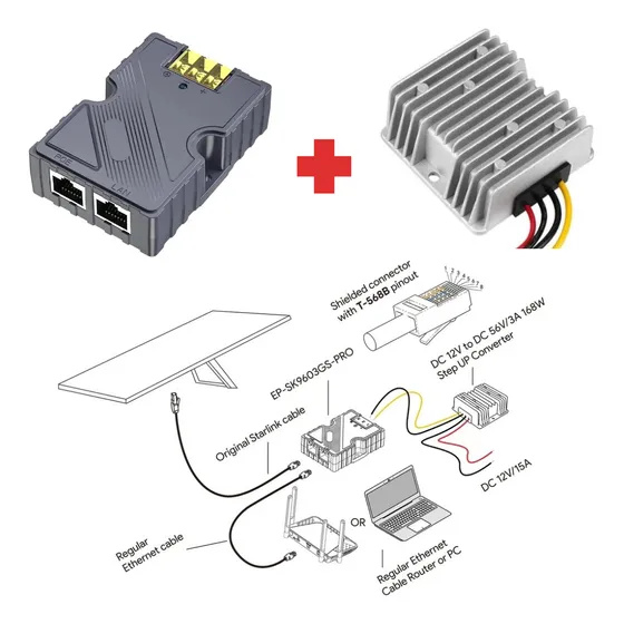 Adaptador Starlink Gen3 V4 Dc 12v-56v ( Poe + Elevador )