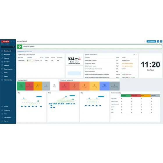 Relatório Completo De Hosts Do Zabbix - C/ Nf