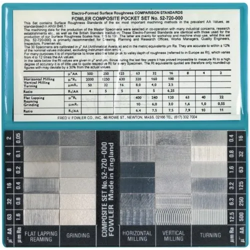 Warranty        bascula Completa Superficie Rugosidad B0