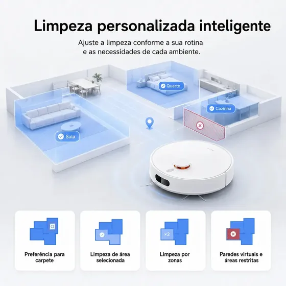 Aspirador Robô Branco Xiaomi S40c Branco