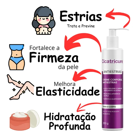 Creme Corporal Antiestrias Cicatricure Prevenção Tratamento