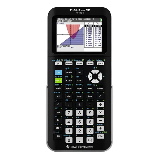 Calculadora Gráfica Texas Instruments Ti-84 Plus Ce Python