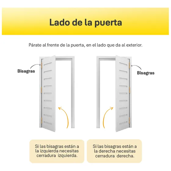 Cerradura Yale De Sobreponer Eléctrica