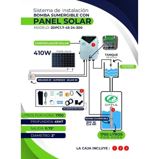 Bomba Solar Sumergible 300w 2 Entrada 0,75 Salida + Paneles