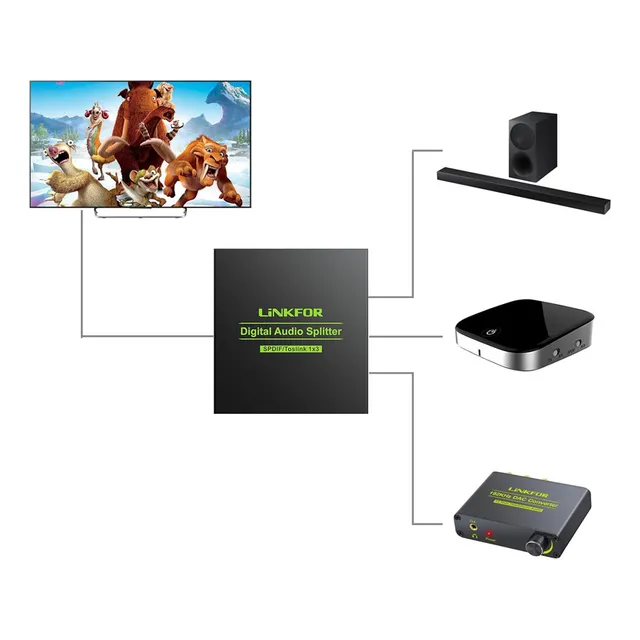 Adaptador Splitter Spdif Digital Toslink 2 Out Tv Ps3,4,5