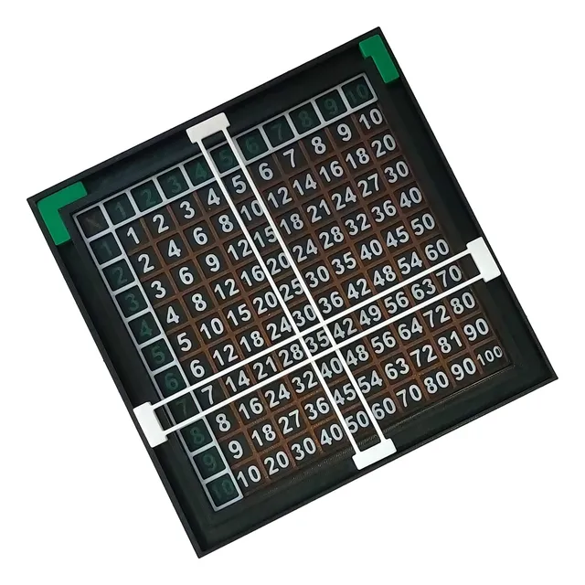 Tabla Pitagorica Movil - Recursos Inclusivos