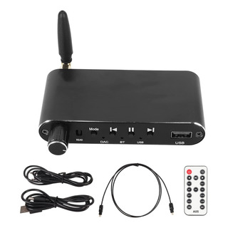 Receptor Y Transmisor Audio Estéreo Bluetooth 5.1 Hifi Aux Receptor Y Transmisor Audio Estéreo Bluetooth 5.1 Hifi Aux