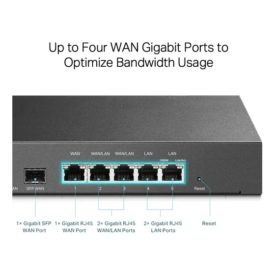 Tp-link Router Vpn Safestream Gb Multi Wan - Sku: Tl-er7206