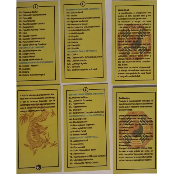 Tarjetas Didacticas Para Auriculoterapia Envio Gratis