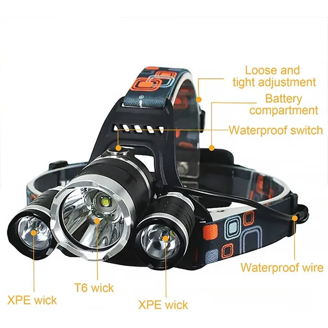 Linterna Led De Cabeza Recargable Tipo Topo Recargable Nueva