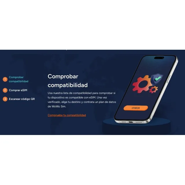 Linea Esim Ilimitado Solo Datos Uso Desde Venezuela Sin Plan