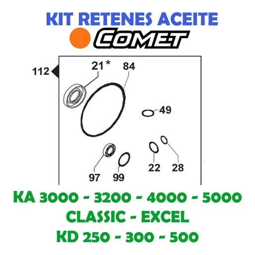 Sellos Y Esteperas De Hidrojet Comet Axd