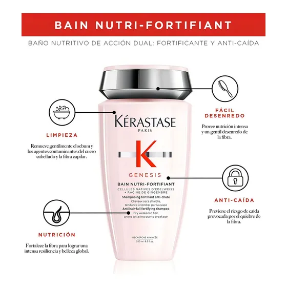 Shampoo Anti-caída Genesis Nutri-fortifiant / Kerastase