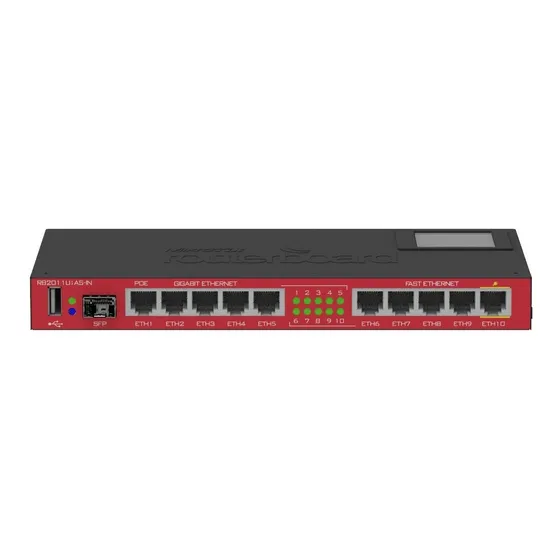 Router Mikrotik Rb2011uias-in