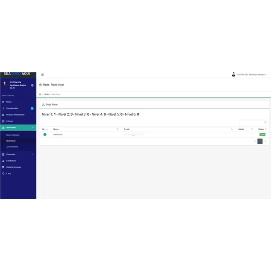 Script Php Mmn 5 Níveis + Binarios 2021-mega Promoção 