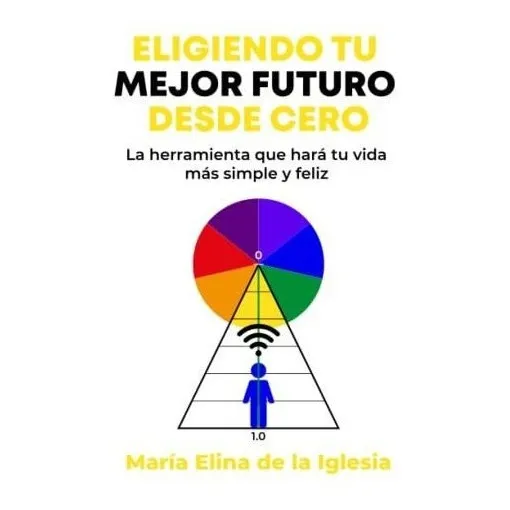 Eligiendo Tu Mejor Futuro Desde Cero La Herramienta, de de la Iglesia, María Elina. Editorial Independently Published en español