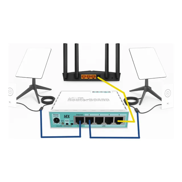Load Balance Mikrotik Starlink Ou Outro Link