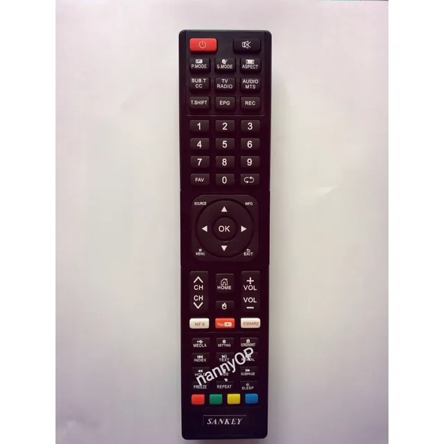 Control 4k Sankey 
