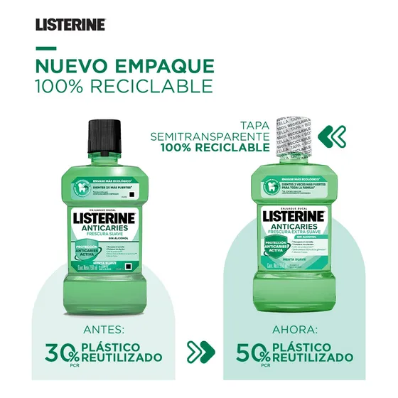 Listerine Anticaries Frescura Suave Sin Alcohol 250Ml