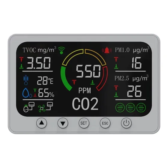 Wi-fi Smart 6 Em 1 Monitor De Gás Co2 Medida Pm2.5 Pm1.0