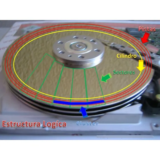 Programa Para Reparar Sectores Defectuosos Del Disco Duro.