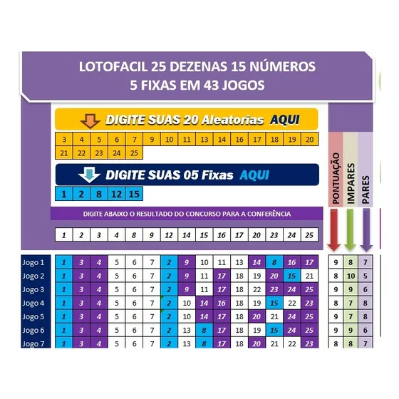 Lotofacil 25 Dezenas 15 Numeros 5 Fixas 3m 43 Jogos