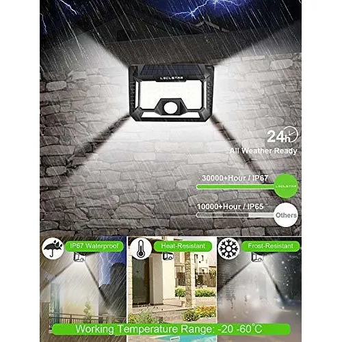 Solar Sensor Movimiento Para Exterior Nueva