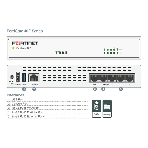4x Firewall Fortinet Fortigate 40f