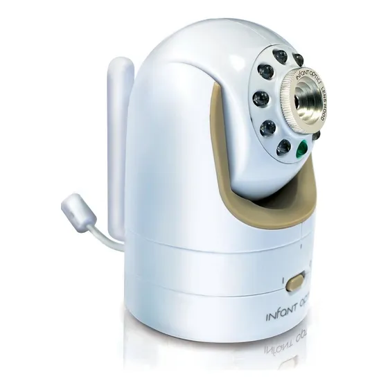 Camara Monitor Para Niños  Inalambrico