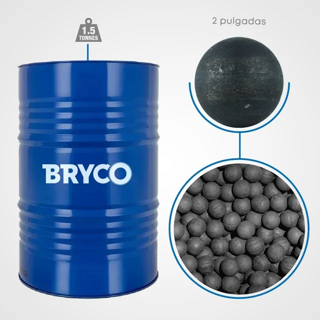 Cuerpos Moledores De 2' Para Molinos De Bola Bryco