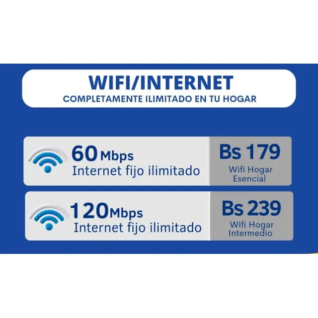 Wi-fi + Tv Cable + Megas Ilimitados