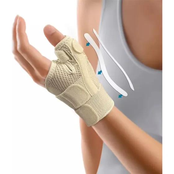 Muñequera Férula Dedo Pulgar Nueva Salud