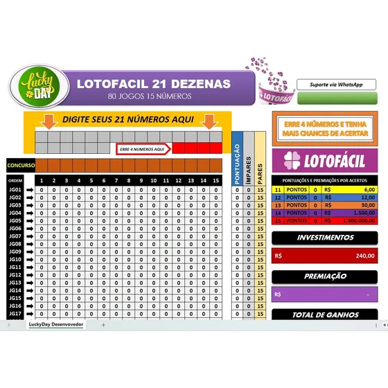 Planilhas Platinum Lotofacil Erre 04 E Ganhe