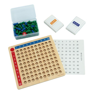 Tablero De Matemáticas Material Didáctico De Matemáticas Tablero De Matemáticas Material Didáctico De Matemáticas