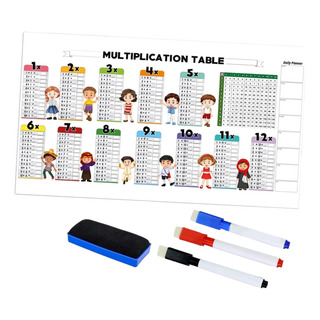 Borrar Cuadros De Mesa De Matemáticas De 120cmx60cm Borrar Cuadros De Mesa De Matemáticas De 120cmx60cm