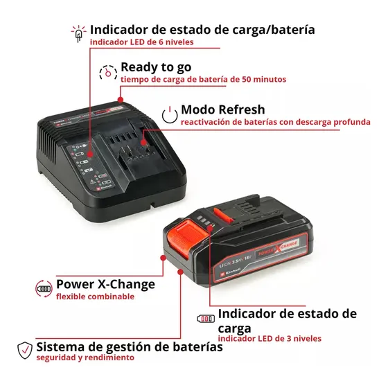 Batería Recargable Y Cargador 18v 2,5 Ah Einhell Pxc Starter