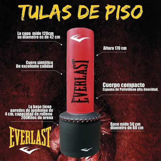 Tulas De Piso 
