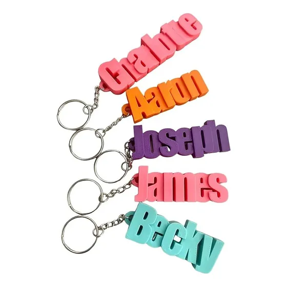 Tag Identificador 1 Color Mochila Personalizados X 3 Un
