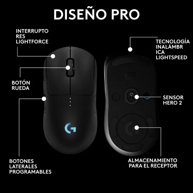 Mouse Gamer Logitech G Pro 2 Inalámbrico