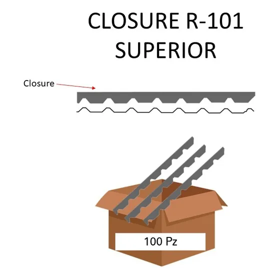 160 Closure R-101 Superior