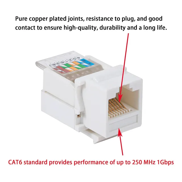 Jack Rj45 Cat6 Utp No Se Requiere Herramienta Ponchadora Jwk