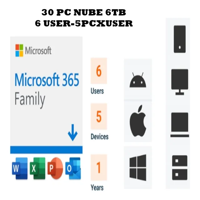 Office Family: 6 Users, 6tb Nube, 5 Pcx Usuario