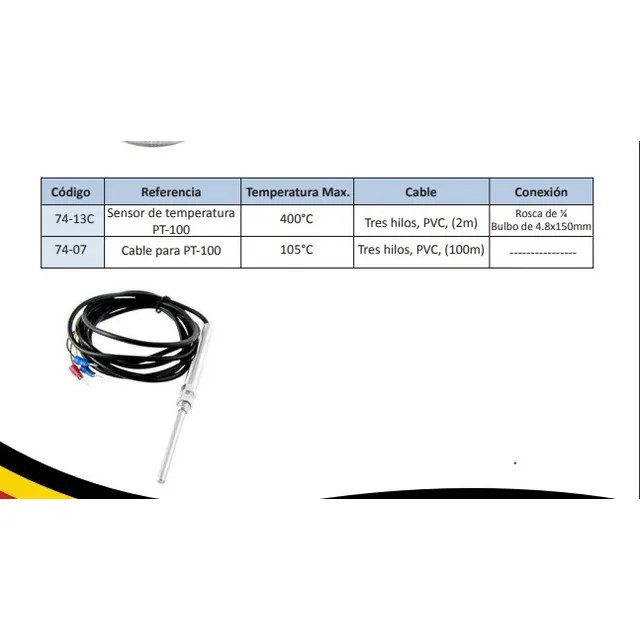 Sensor De Temperatura Pt-100 400°c Tres Hilos Pvc 2m