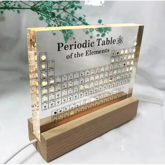 Tabla Periodica Elementos Quimicos
