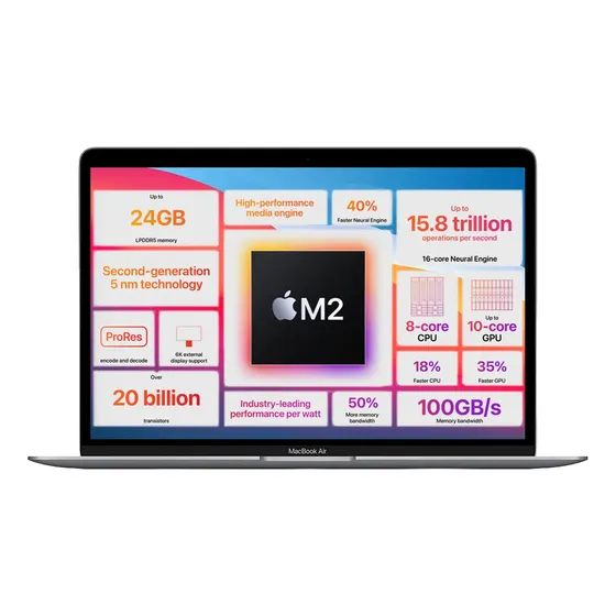 Laptop Apple Macbook Air 2022 M2 8gb 256gb Ssd 13 Pro. (Reacondicionado)