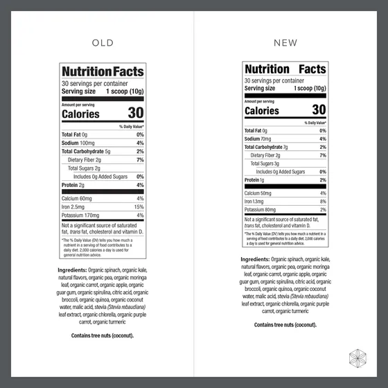 Isagenix Greens - 2 Porciones De Vegetales Por Cucharada - U