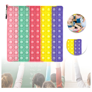 Tabla De Multiplicar Pop It Fidget Toy / Tablero Sensorial Tabla De Multiplicar Pop It Fidget Toy / Tablero Sensorial
