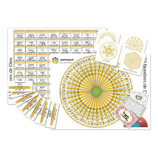 72 Nombres Dios, Graficos 72 Camisas Para Pendulo Hebreo 72 Nombres Dios, Graficos 72 Camisas Para Pendulo Hebreo