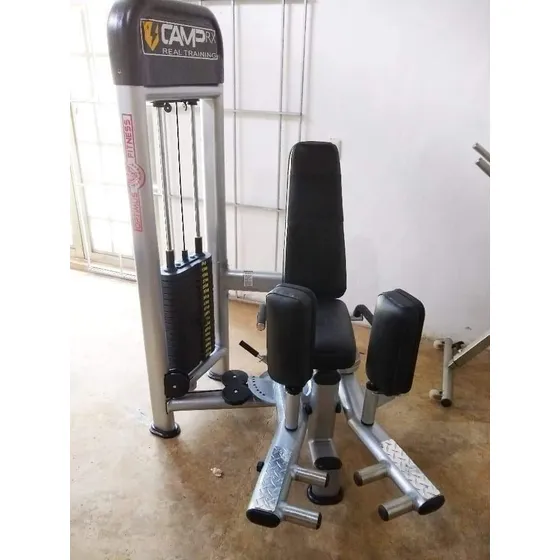Abductor Y Adductor